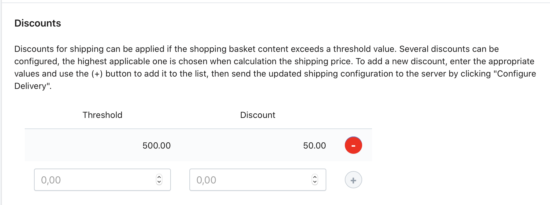 Shopify app discount configuration